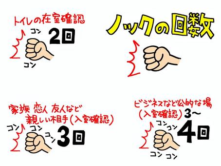 【Wiki風】 面接 ノック の 回数 公式インスタ・X最新情報 #986