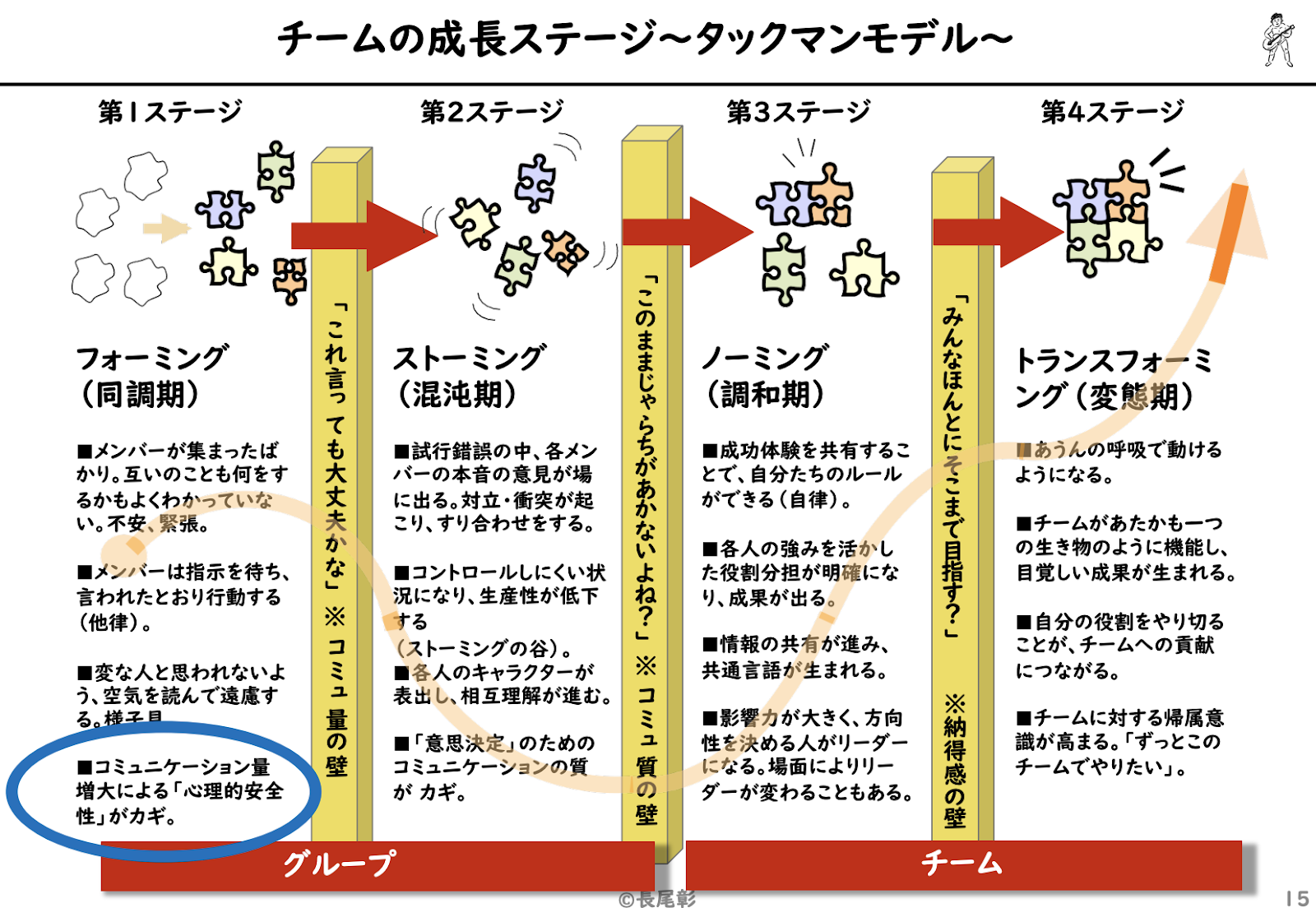 チームラボの時間変更は当日可能？麻布台・豊洲のルールと遅刻対処法
