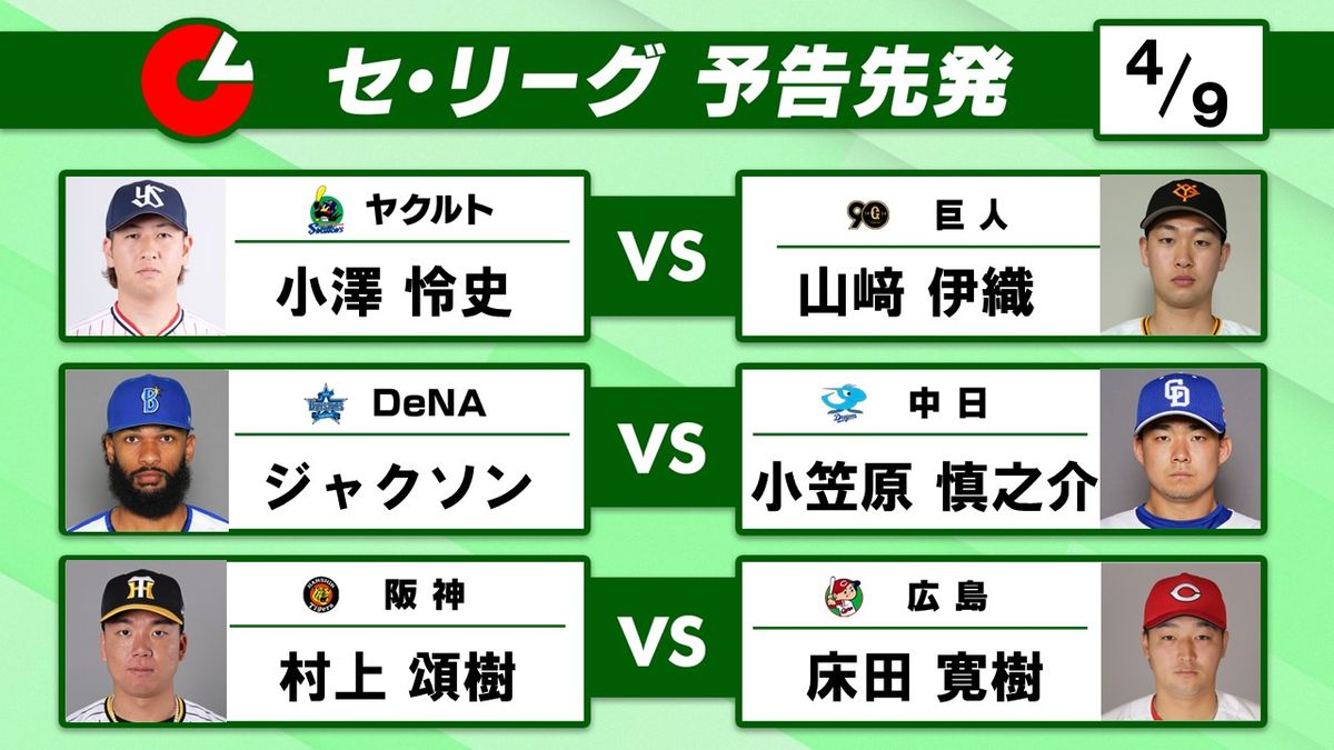 今日の先発投手完全速報！プロ野球とMlbの注目対戦と見どころ徹底解剖