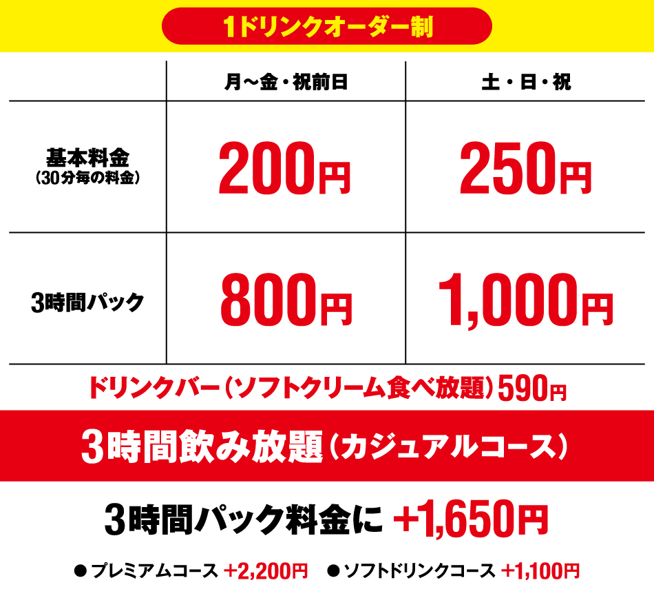 コート・ダジュール最安利用術！料金・持ち込みと最新攻略【2026】