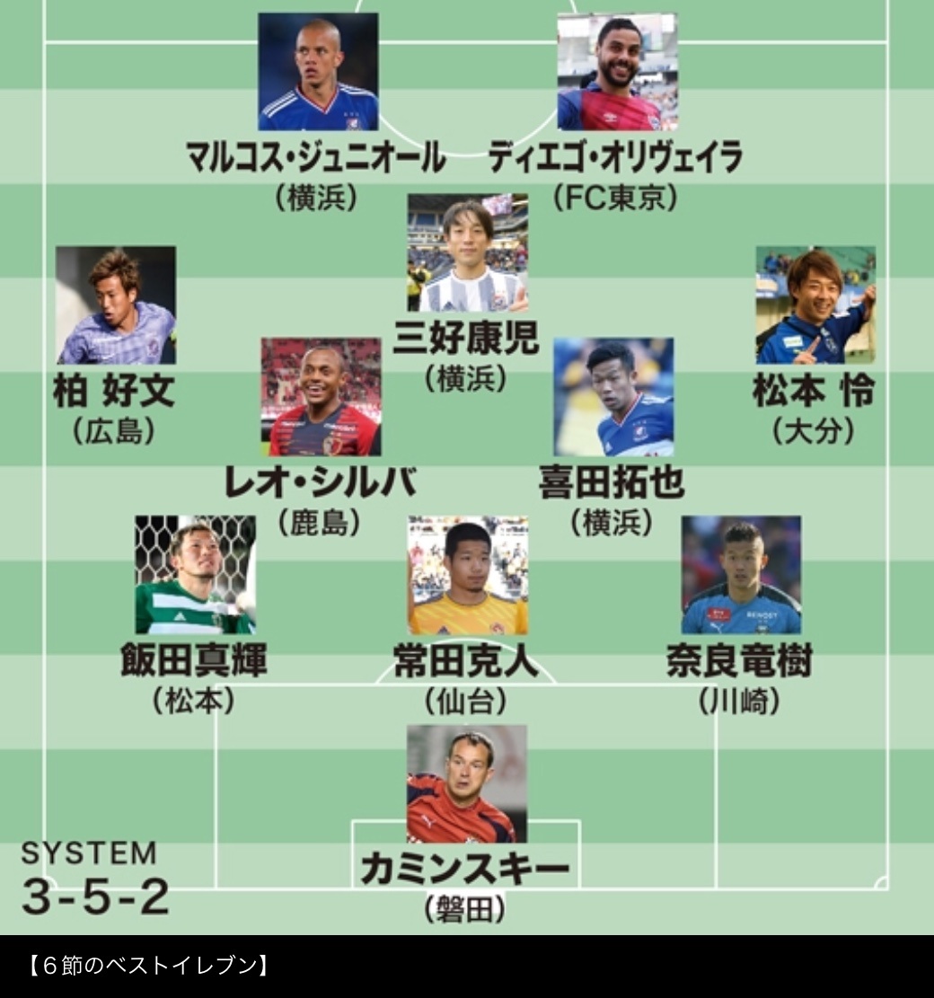 横浜F・マリノス掲示板の熱狂議論！移籍リークと試合速報追う