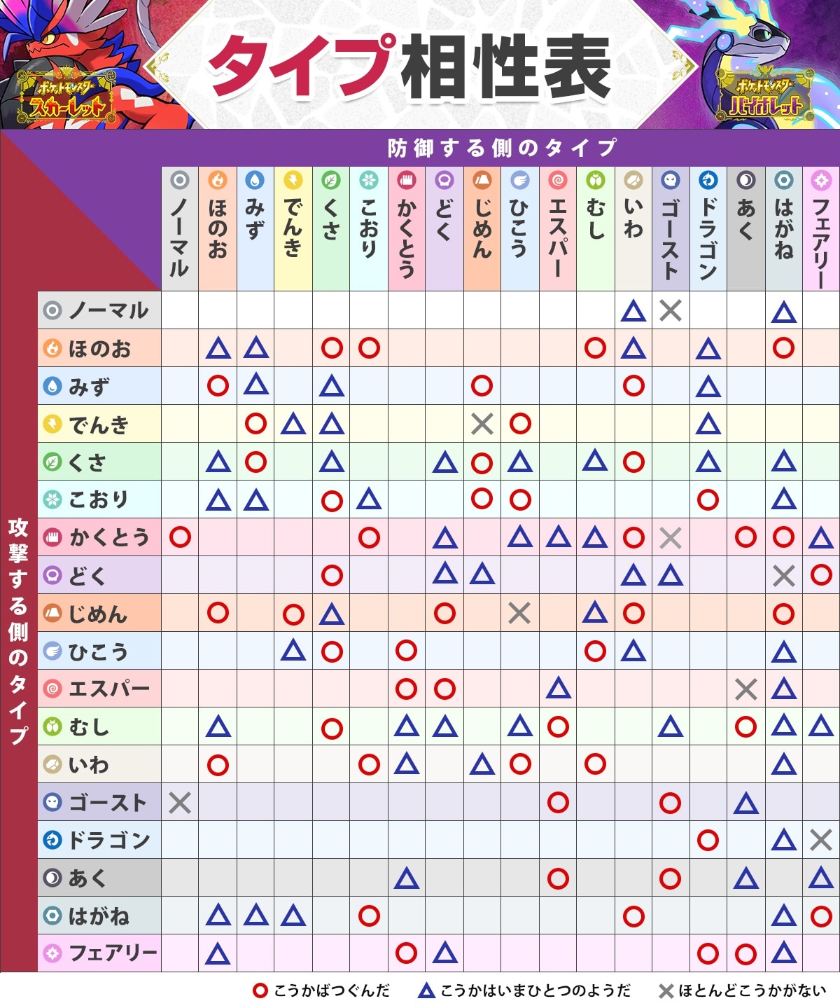 【2026最新】フェアリータイプの弱点一覧！毒と鋼が刺さる理由と対策