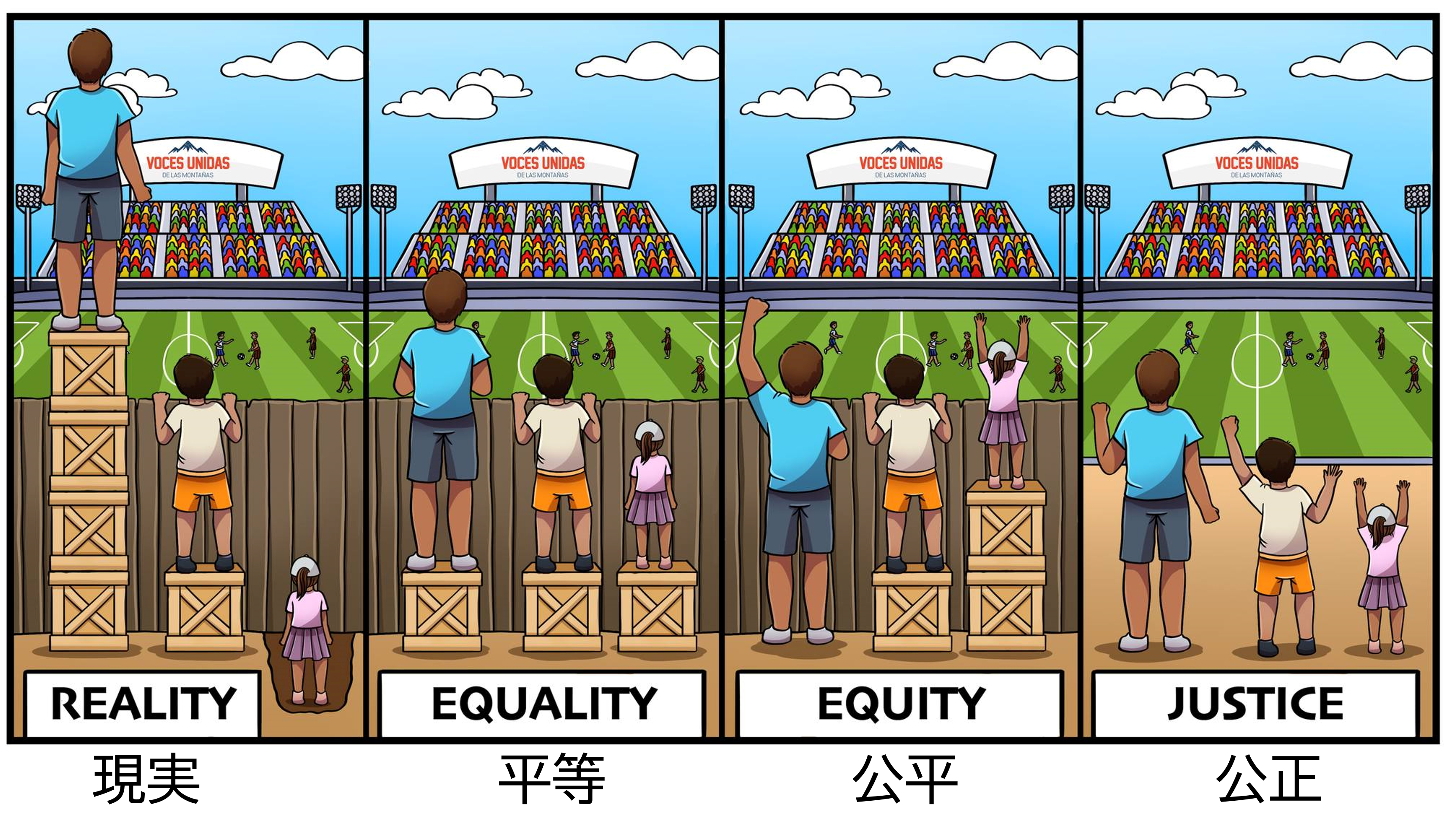「公平」と「平等」の違いとは？イラストと具体例でわかる使い分け