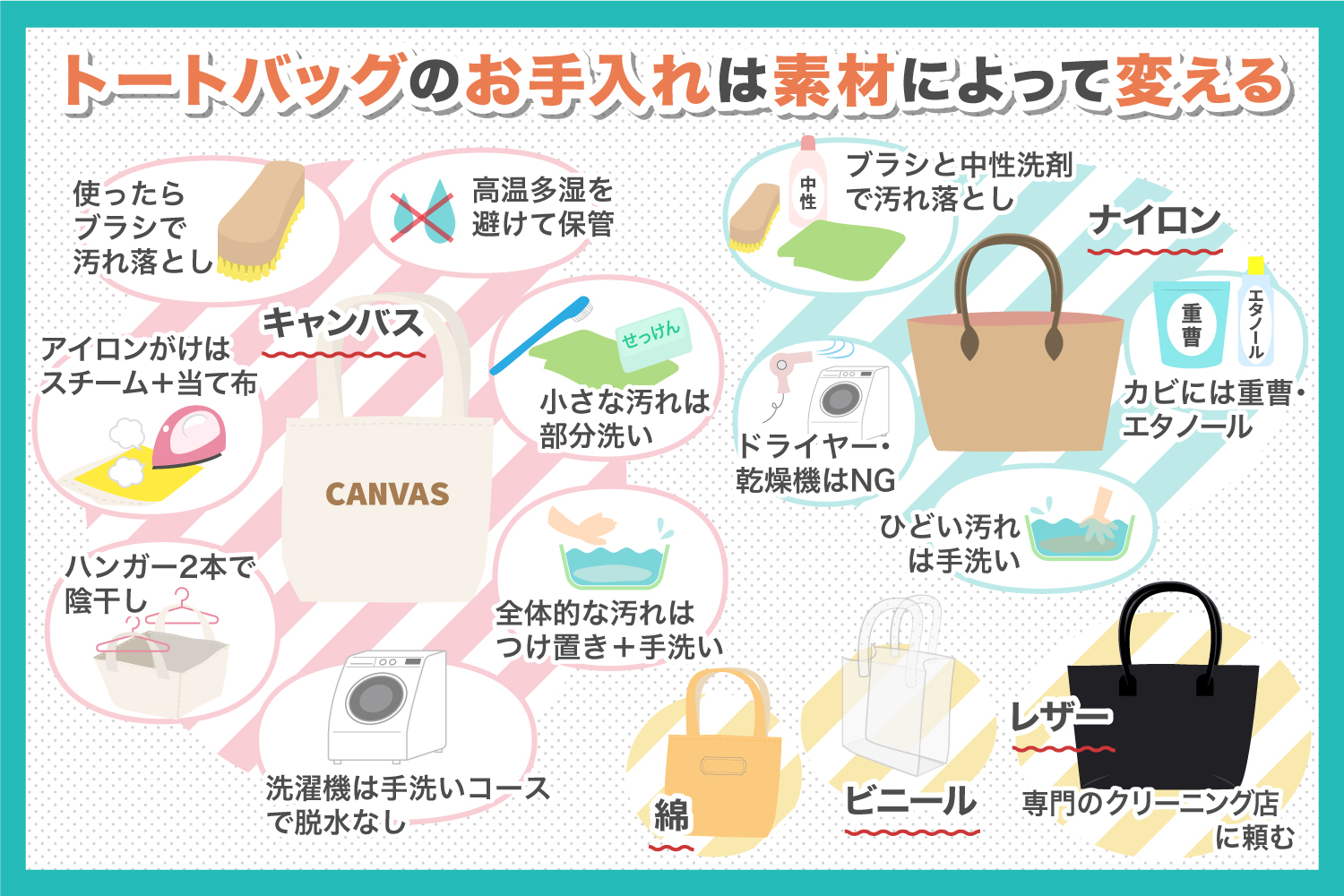 トートバッグの正しい洗い方！洗濯機Ngの理由と黄ばみ・縮み防止策