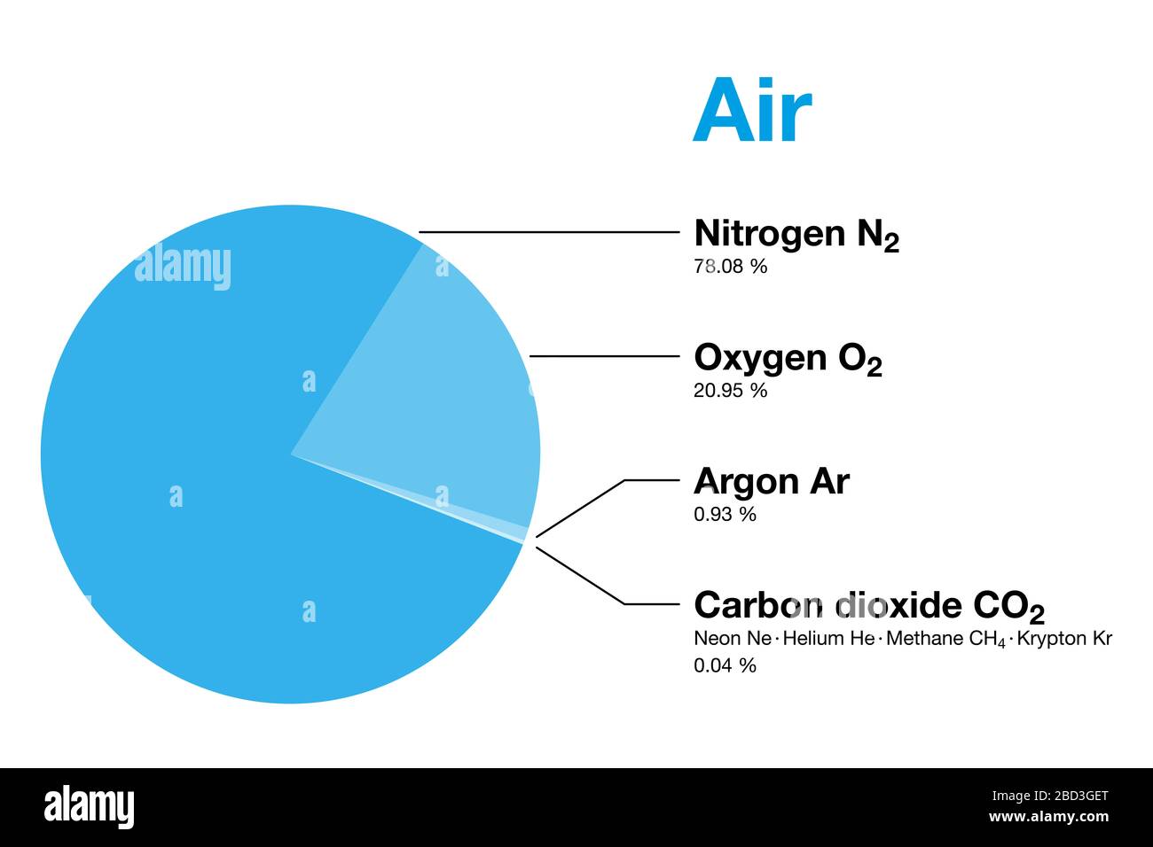 Airtag電池交換の罠！開かない・動かない原因とプロ直伝の解決策