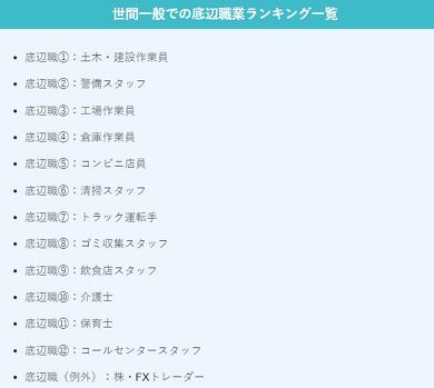 【話題】 底辺 の 仕事 ランキング インスタライブ最新動画 #685