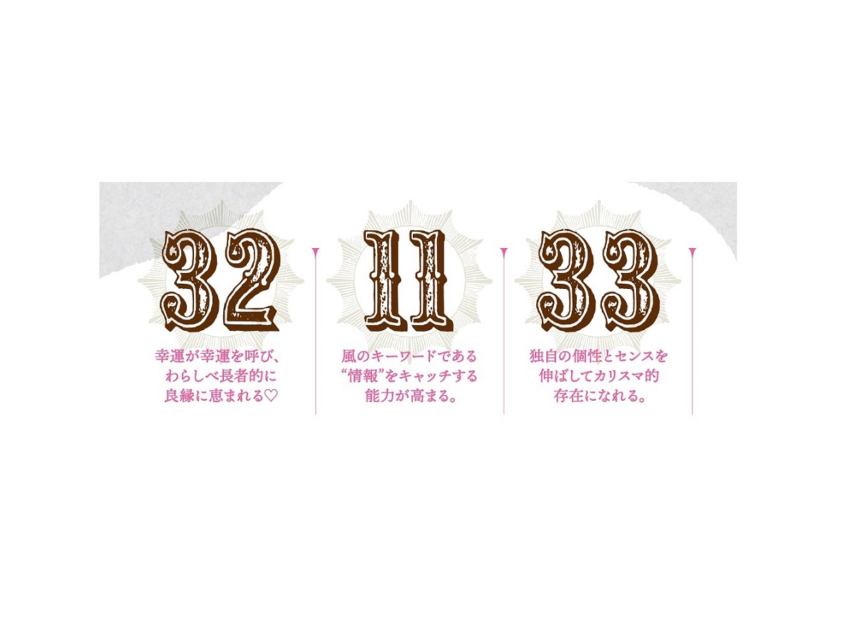 縁起のいい数字一覧【2026最新】1〜4桁の最強開運ナンバー徹底解剖