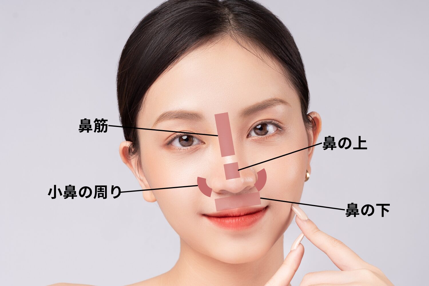 鼻の横のニキビが痛い・治らない原因とは？面疔との違いと正しい治し方