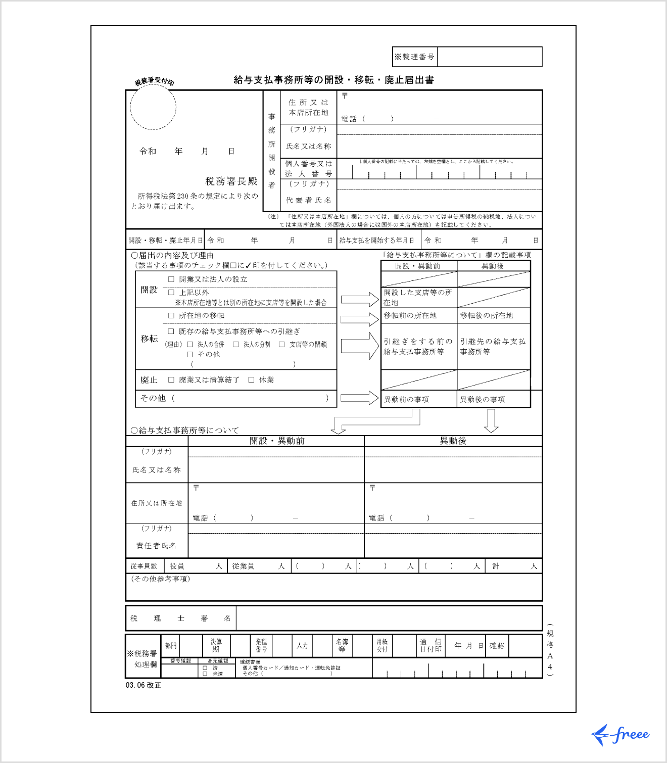 専従者給与の上限と適正相場は？2026年最新の税務調査リスクと落とし穴