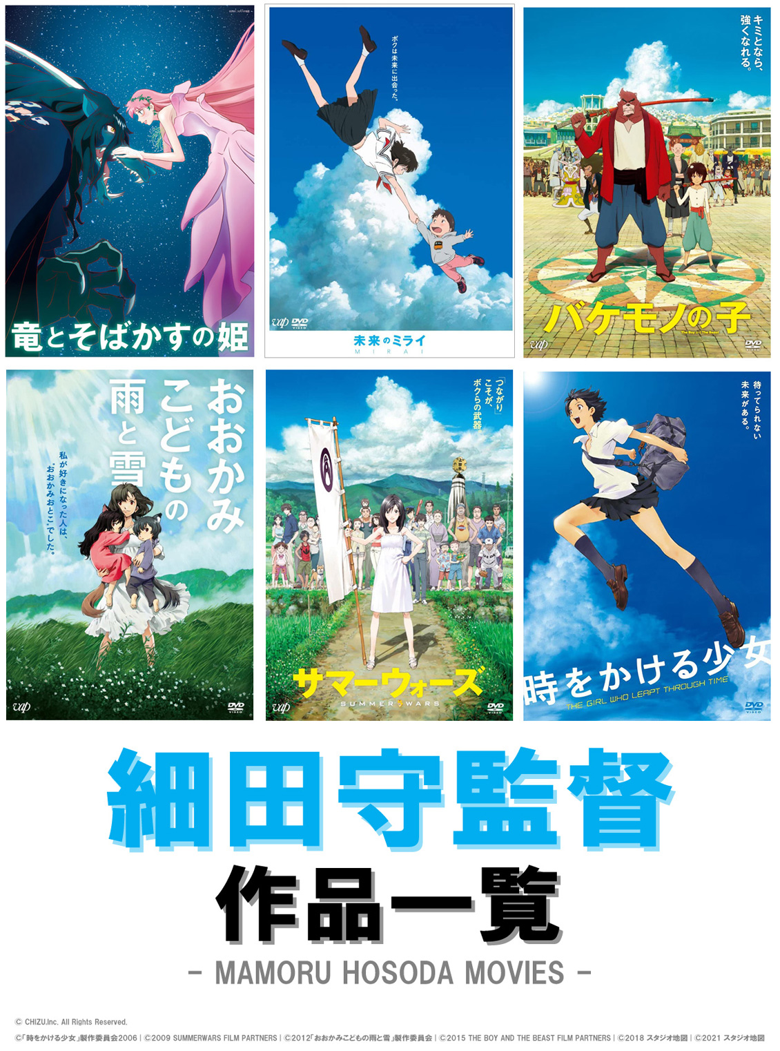 細田守監督作品の歴代最高傑作は？見る順番と興収・2026年最新作まとめ