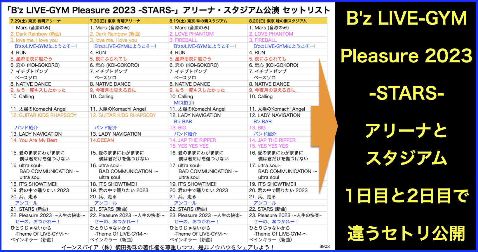 【2026最新】B'zセットリスト速報！日替わり曲と神セトリ徹底解剖