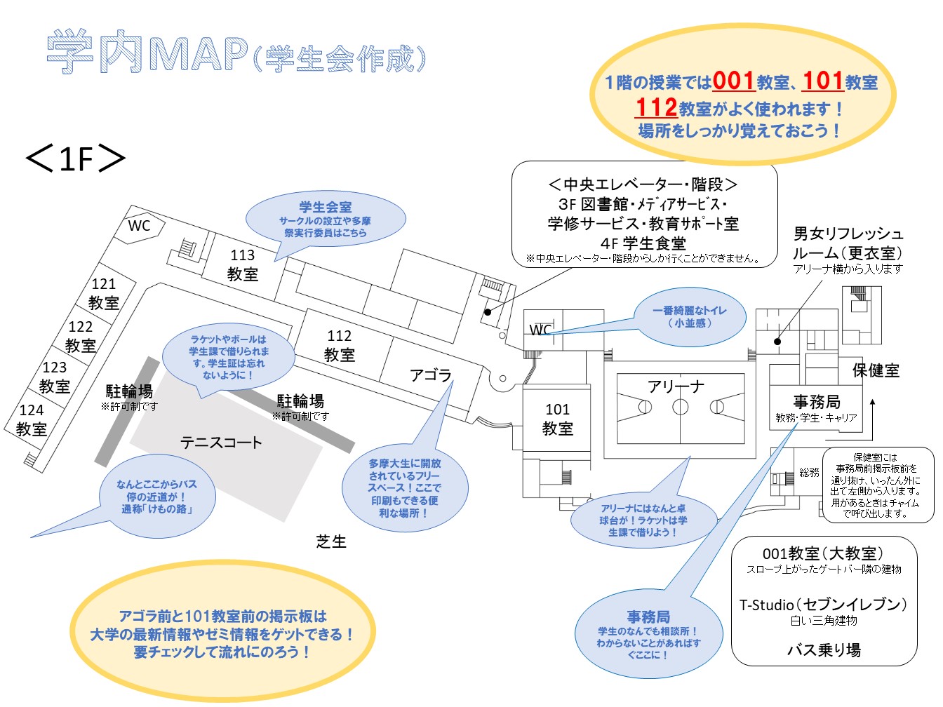 多摩大学多摩キャンパスの評判と実態！アクセスや就職力を徹底検証