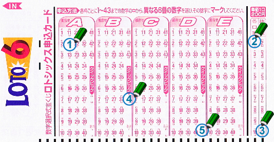 【2026年最新】ロト6速報：キャリーオーバー膨張の裏で起きた「出目の異変」と当選番号の最新傾向を徹底分析