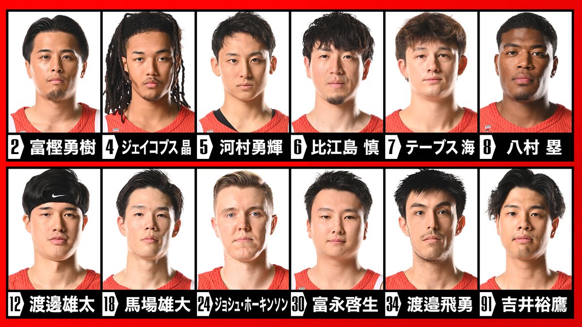 男子バスケ日本代表2026最新ロスター！八村批判の真相と新布陣