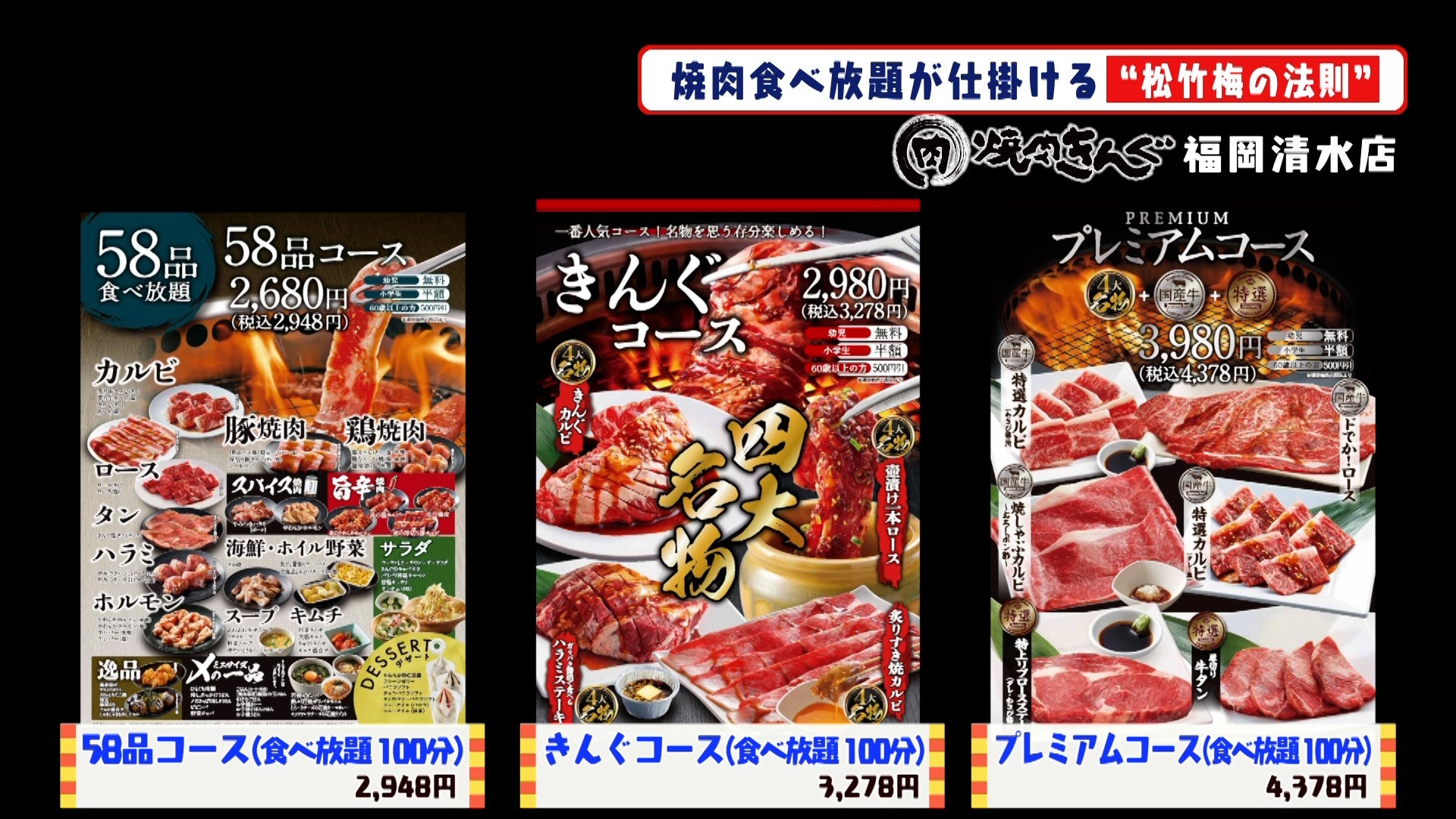 焼肉きんぐのコース選びで損しない！最新料金比較と元を取る極意