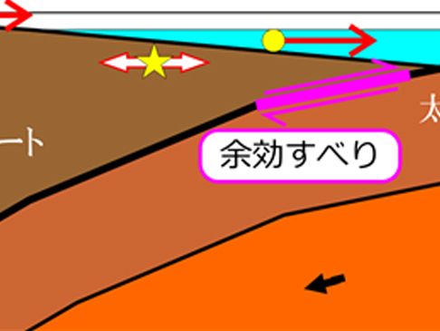 2026年、日本の陸上界に地殻変動。新世代の台頭とテクノロジーが変える「走る」の常識
