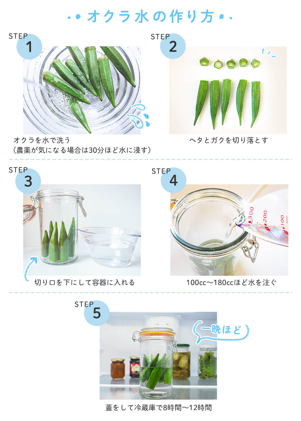 話題のオクラ水の作り方解説！効果と飲むタイミング・危険な盲点