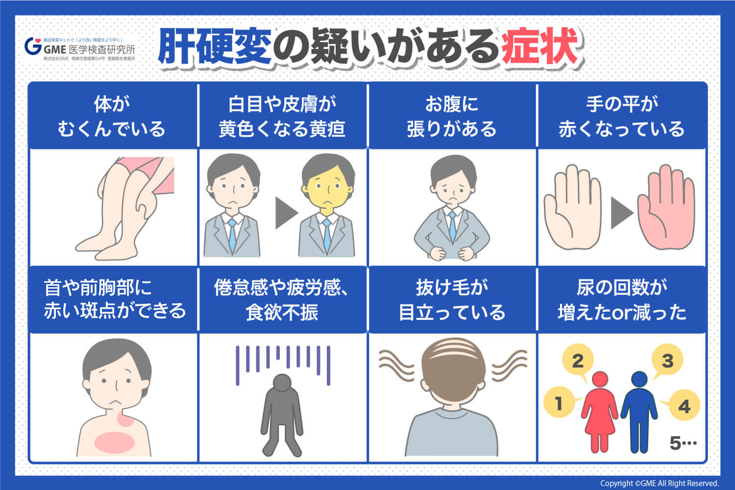 沈黙の臓器が発するSos！肝臓疾患の初期症状と見逃せない危険サイン
