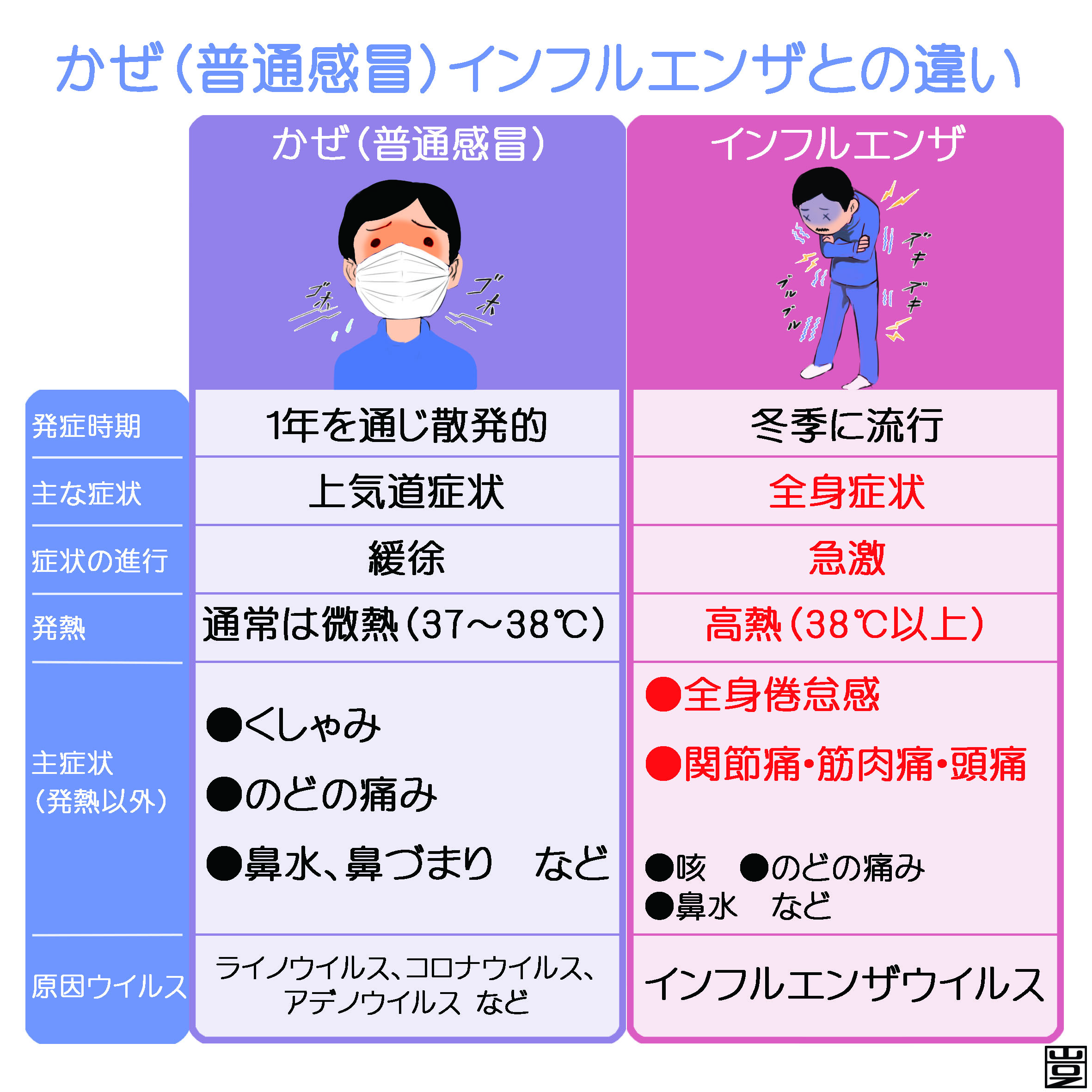 【2026最新】 風邪 の 時 お 風呂 ファン必見の最新情報 #992