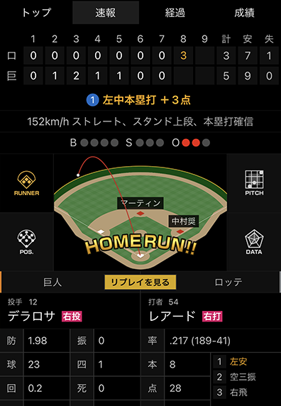 【2026年最新】プロ野球の今が激変中！狂気のペナントレース最前線と数字の裏に潜むリアル