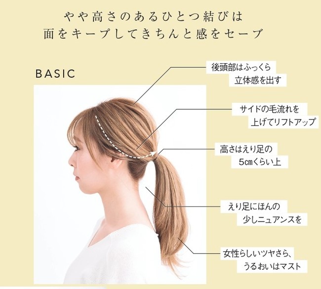 【話題】 一 つ 結び おばさん に ならない 最新熱愛噂まとめ #856