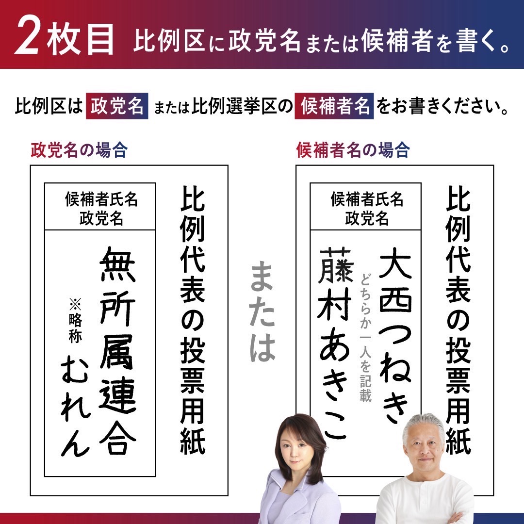 選挙投票用紙の正しい書き方｜ひらがな略称の判定と無効票を防ぐ全知識