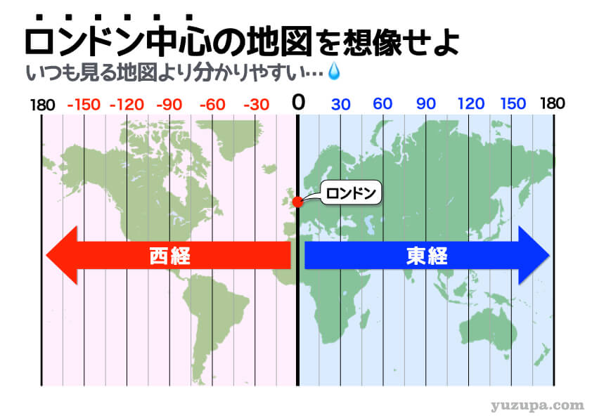 日本とイギリスの時差は何時間？2026年夏時間切り替えと瞬時計算術