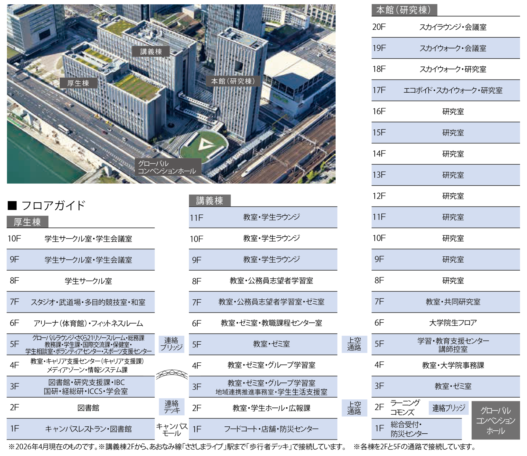 愛知大学名古屋キャンパスの評判と実態｜学部・アクセス・豊橋比較