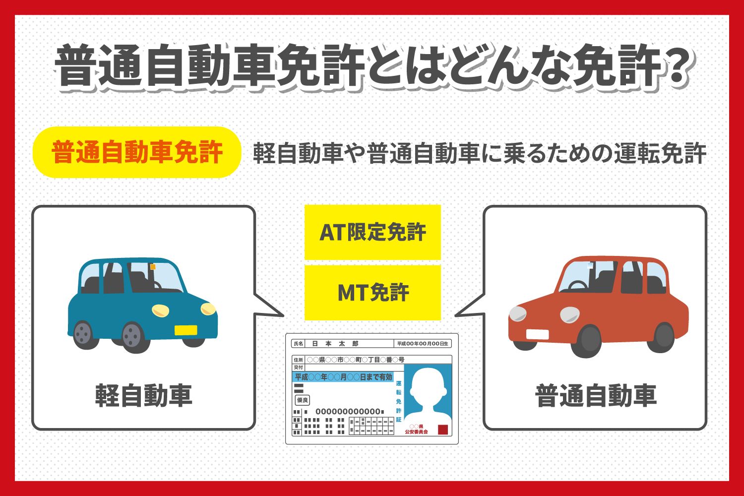 東京の免許センター混雑回避術！即日交付と最新更新手順を徹底解説