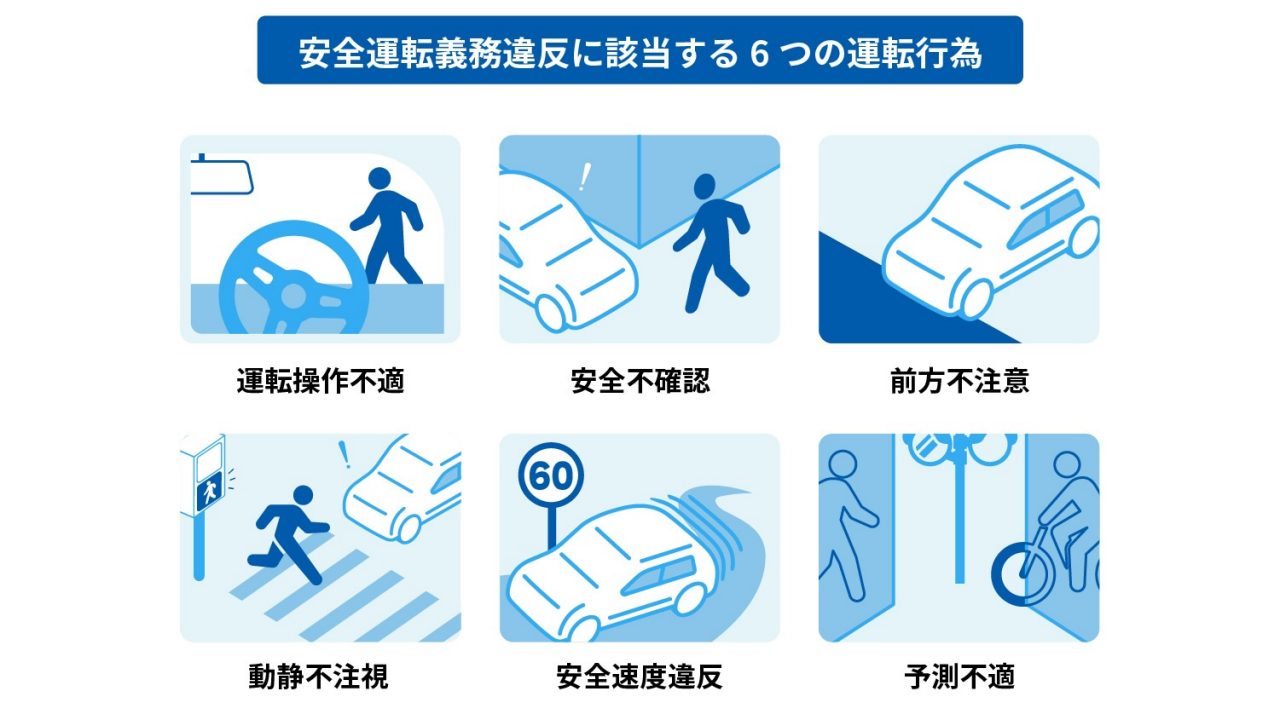 安全運転義務違反は「ながら運転」だけじゃない——2026年最新の違反点数・罰金・過失割合まで完全網羅