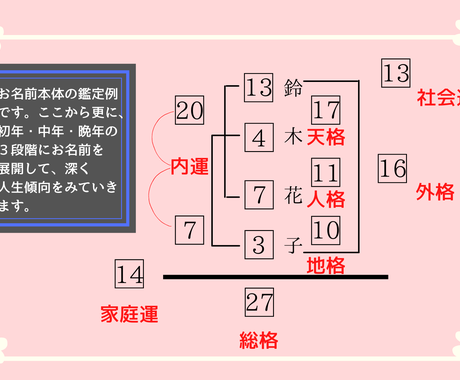 【噂】 姓名 判断 結婚 後 最新写真集＆動画まとめ #924
