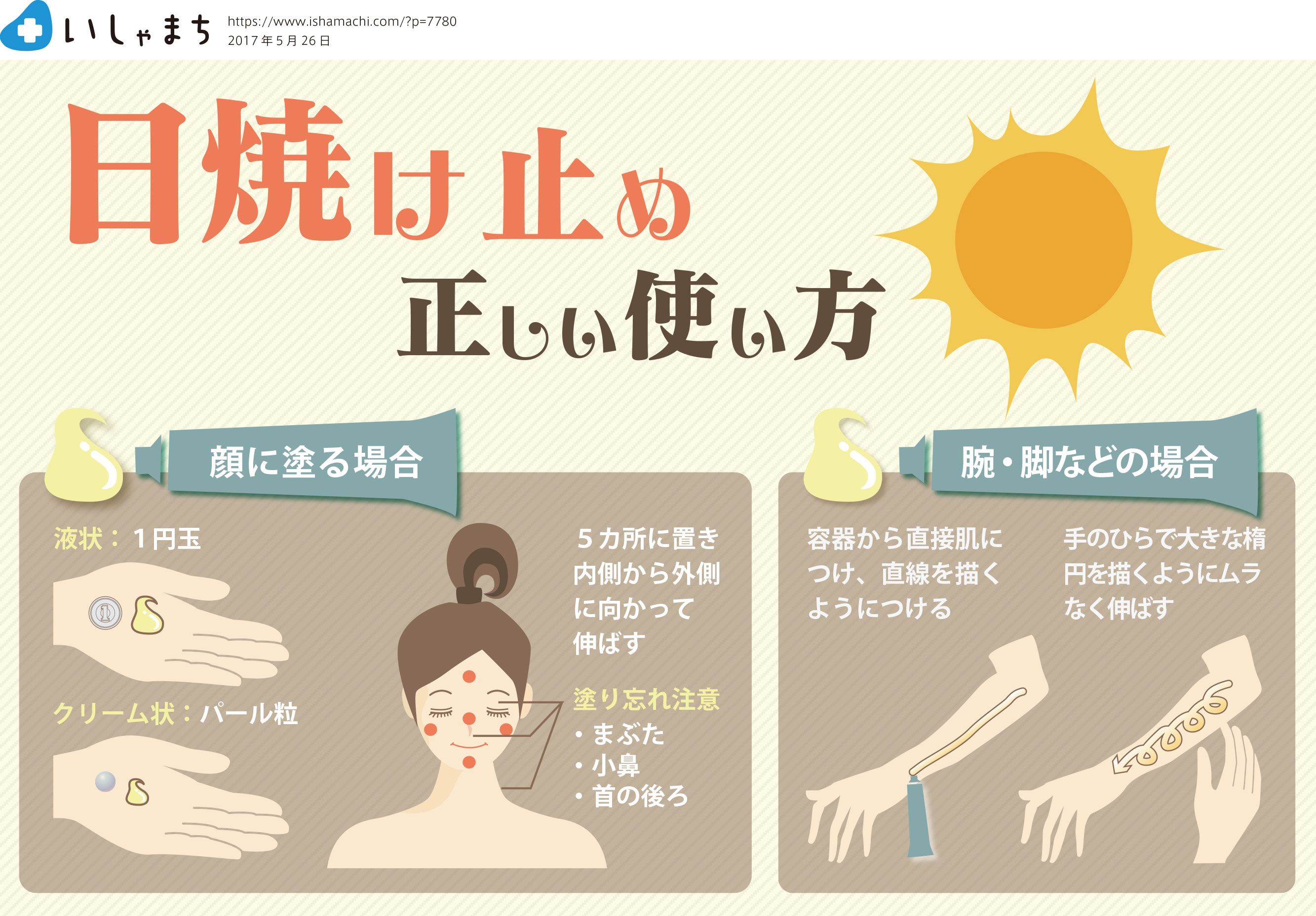 日焼けの皮むけを剥がすのはNg？シミを防ぐ正しい治し方と保湿ケア