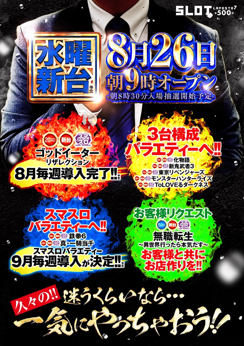 ラフェスタスロット7のつく日の勝率は？出玉データと設定傾向を徹底検証