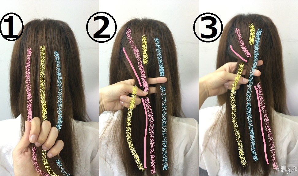 2026年ヘアトレンドの最前線：「編み込み」はなぜ今、進化を遂げたのか？プロが明かす3分で完成する脱・野暮ったさの秘訣