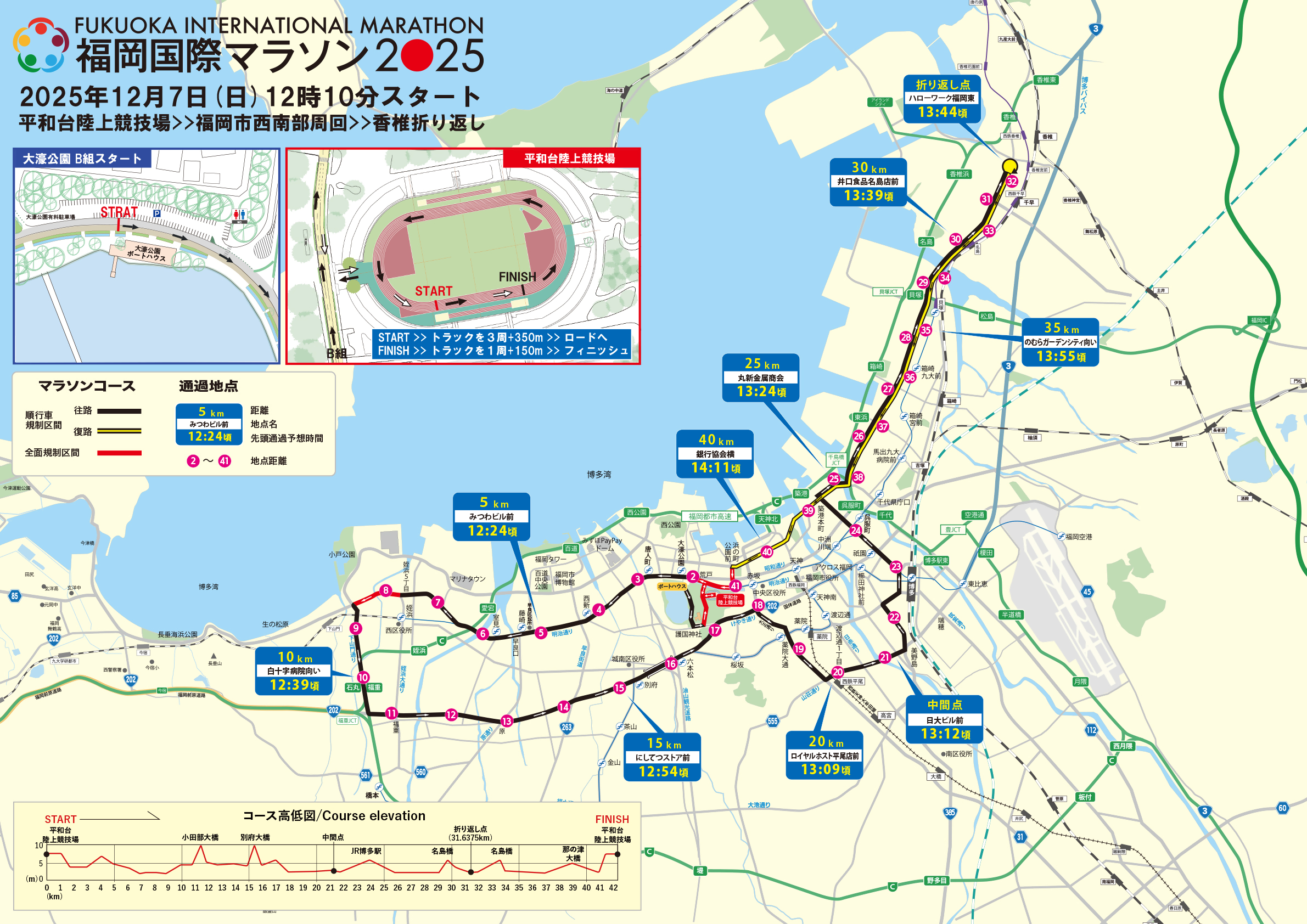 福岡国際マラソン復活の真相と2026最新参加資格｜エリート基準の壁