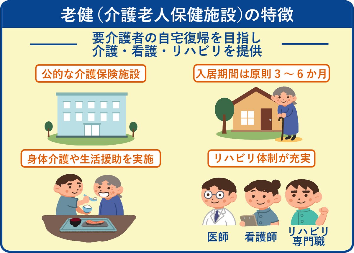 老人保健施設の費用と特養の違いは？即入居を狙う裏ワザと選び方