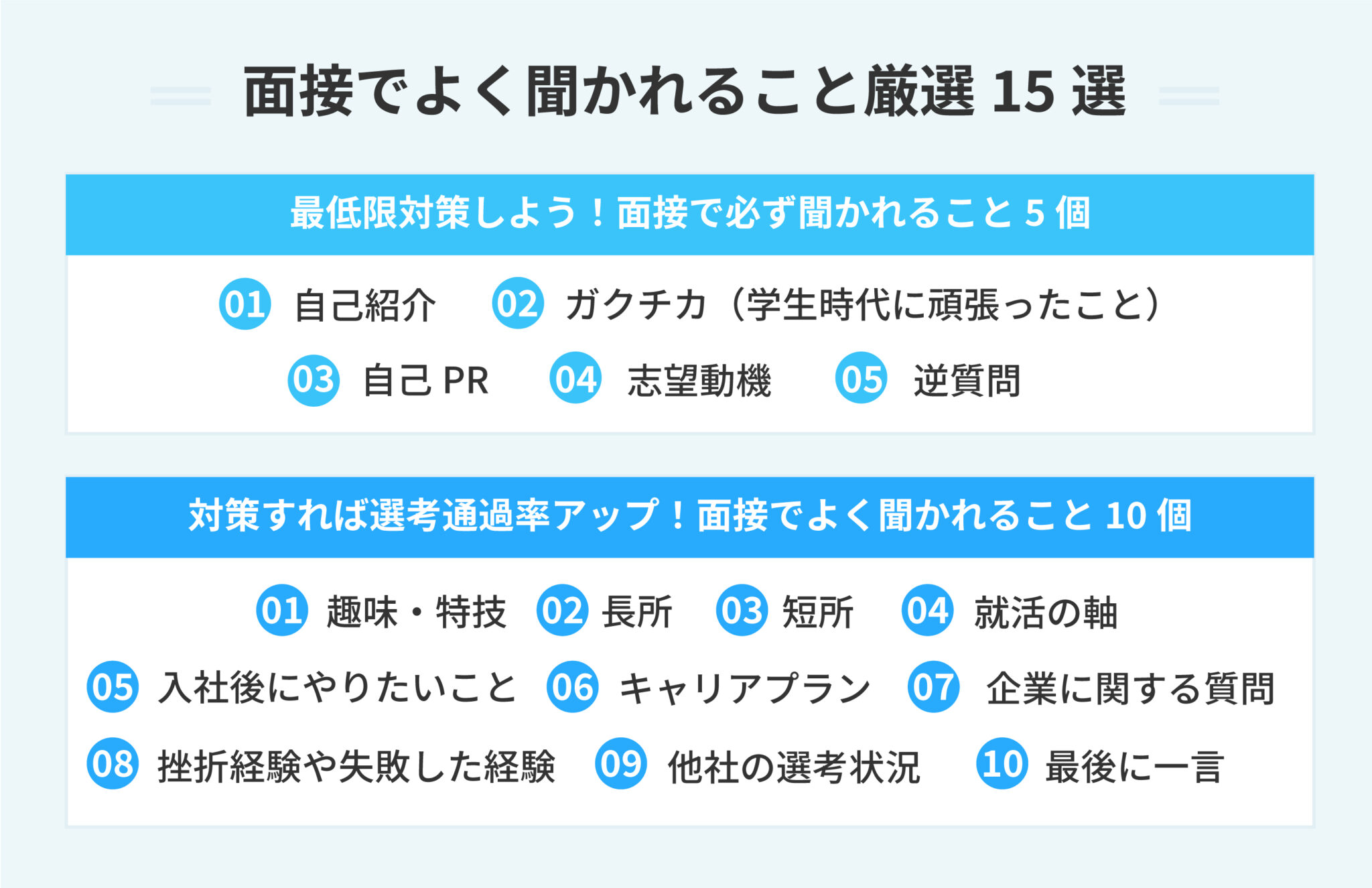 【2026年最新】パート面接で聞かれること完全ガイド！採用率を跳ね上げる回答例と現場の本音