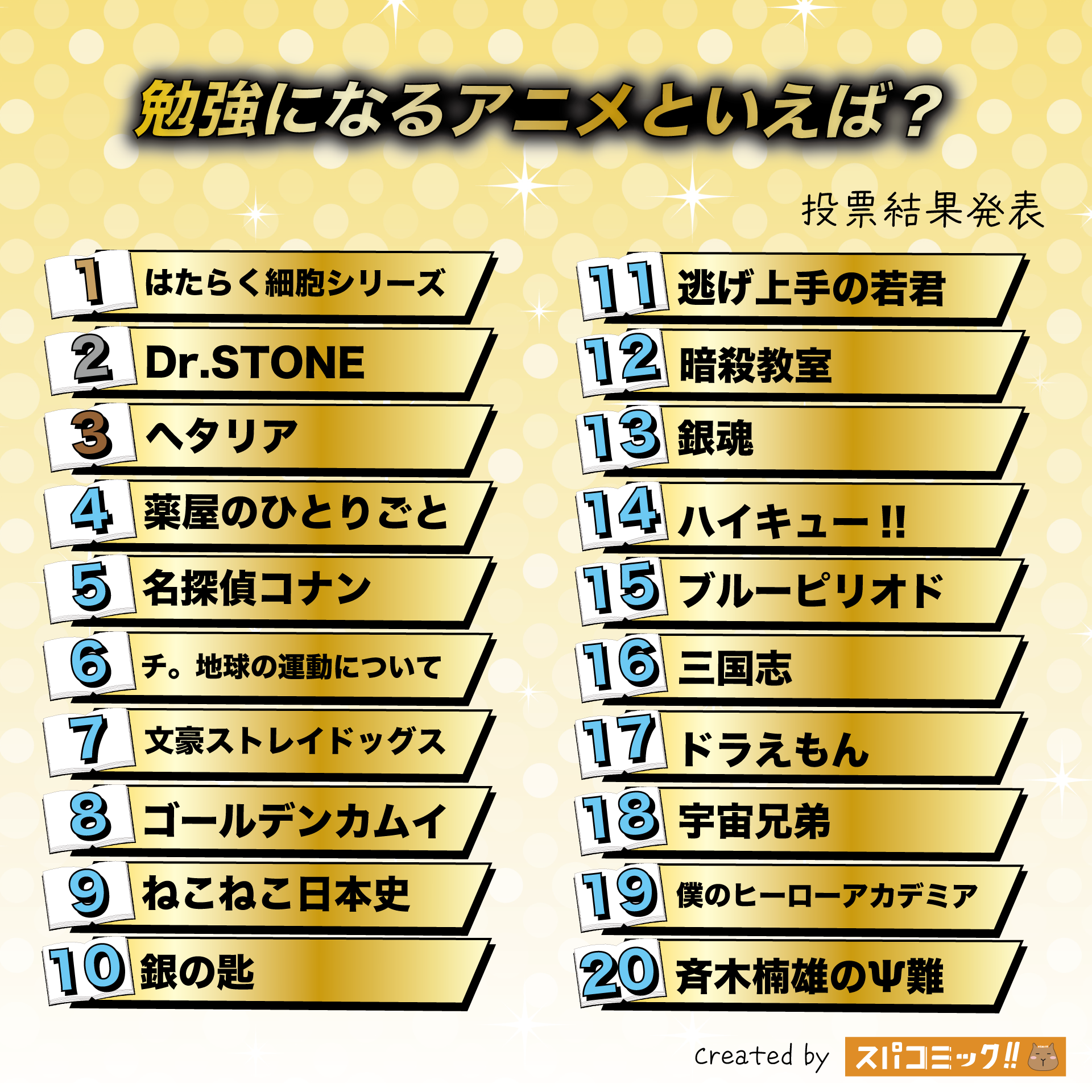 東大生も絶賛！勉強になるアニメおすすめ名作選【2026年最新】