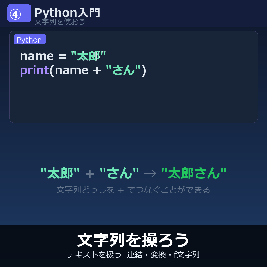 出力: "Python3.12Faststring