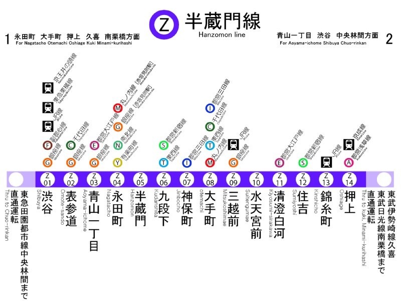 東京メトロの盲点：半蔵門線アスベスト問題が波紋、2026年改修現場で露呈した「昭和の遺産」と安全対策の全貌