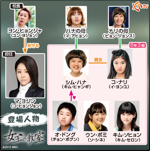 放送21年目の真実――『女王の教室』キャスト陣の現在地と、世界を揺さぶる「伝説のドラマ」の遺伝子