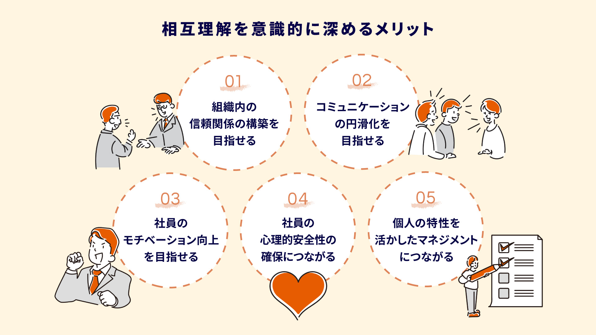 【相互とは】意味と正しい使い方を徹底解説｜相互利益・相互扶助など実例つきで誤用を防ぐ