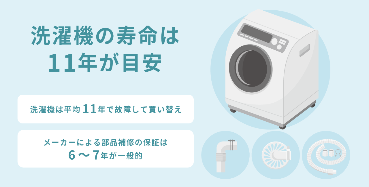 洗濯機の寿命は何年？異音や脱水エラーのサインと損しない買い替え時期
