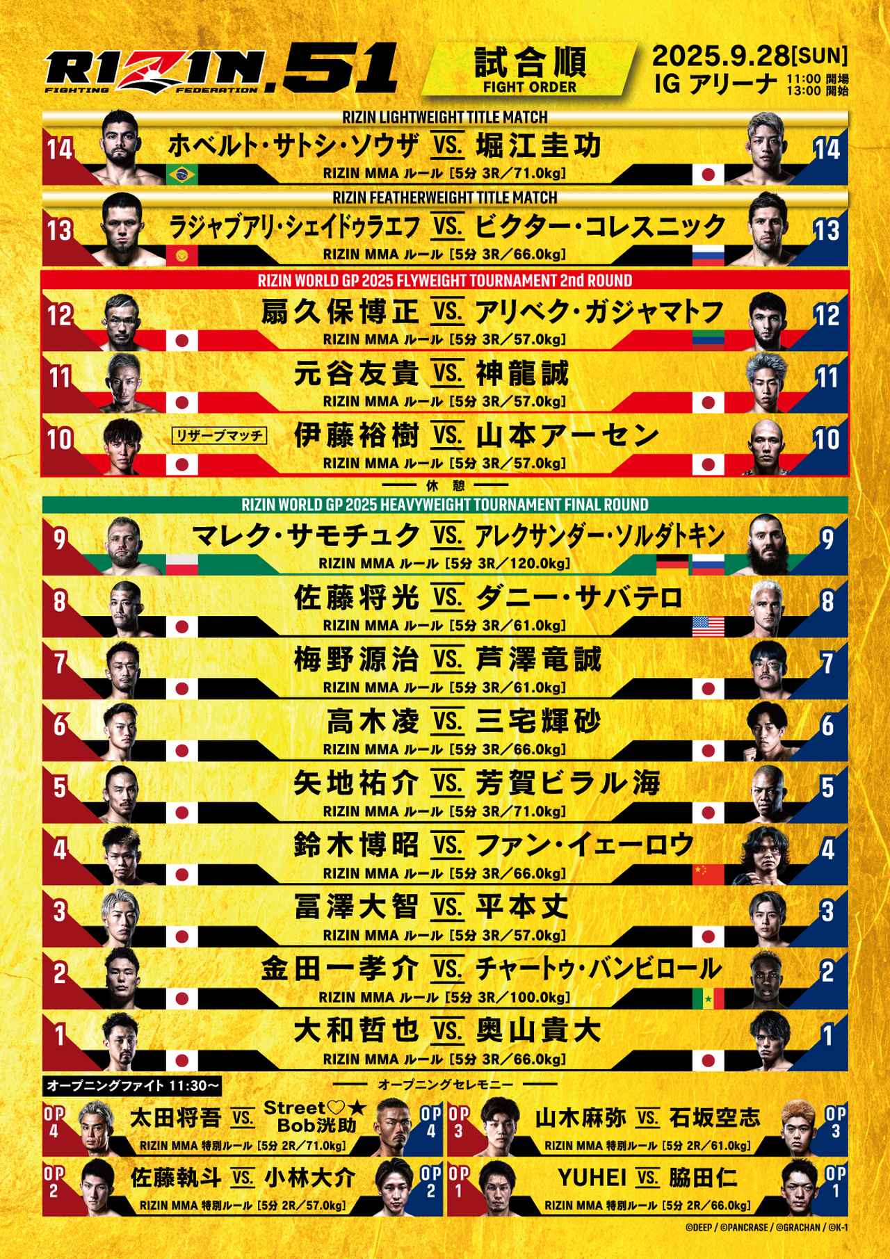 【2026年最新】Rizinの開演・配信は何時から？当日のタイムスケジュールとメインカード登場タイミングを徹底解説