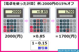 【2026最新】 70 パーセント オフ 計算 衝撃の最新ニュース #754
