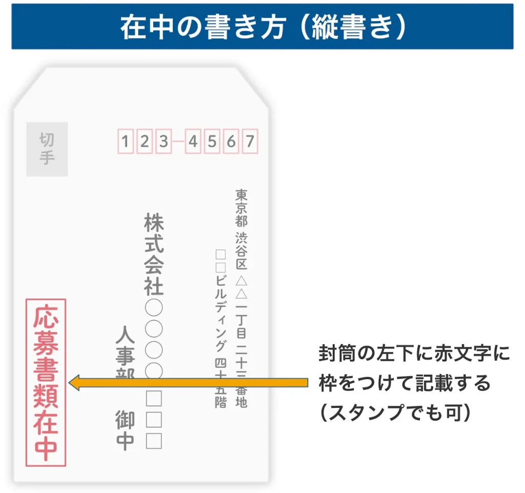 書類在中の正しい書き方と位置マナー｜赤字と手書きの注意点