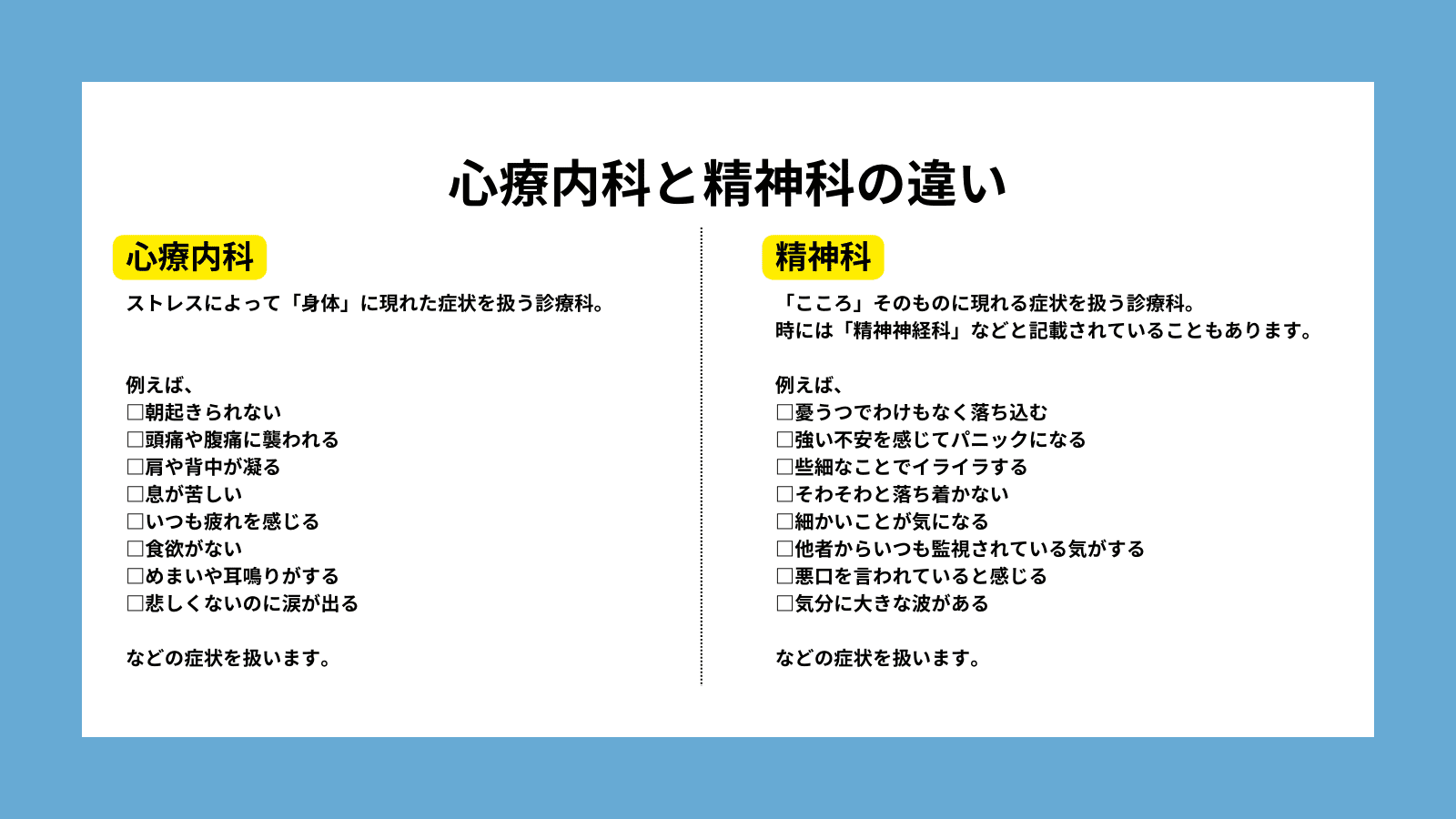 精神科と心療内科の違いは？症状別の選び方と初診の流れを徹底解説