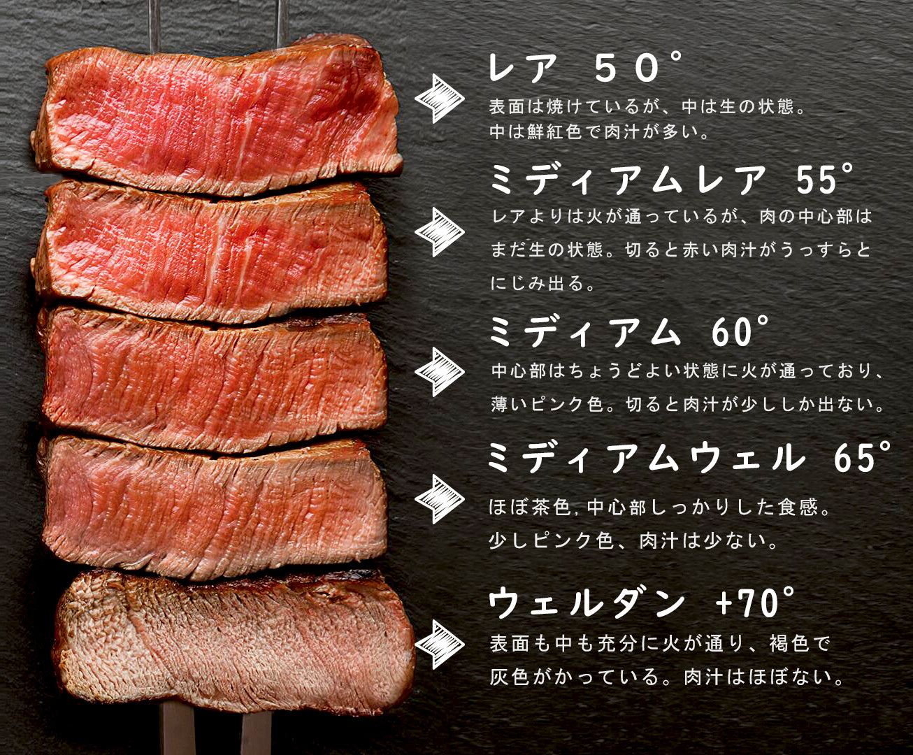 プロ直伝！家のフライパンで肉汁あふれる至高ステーキを焼く裏技