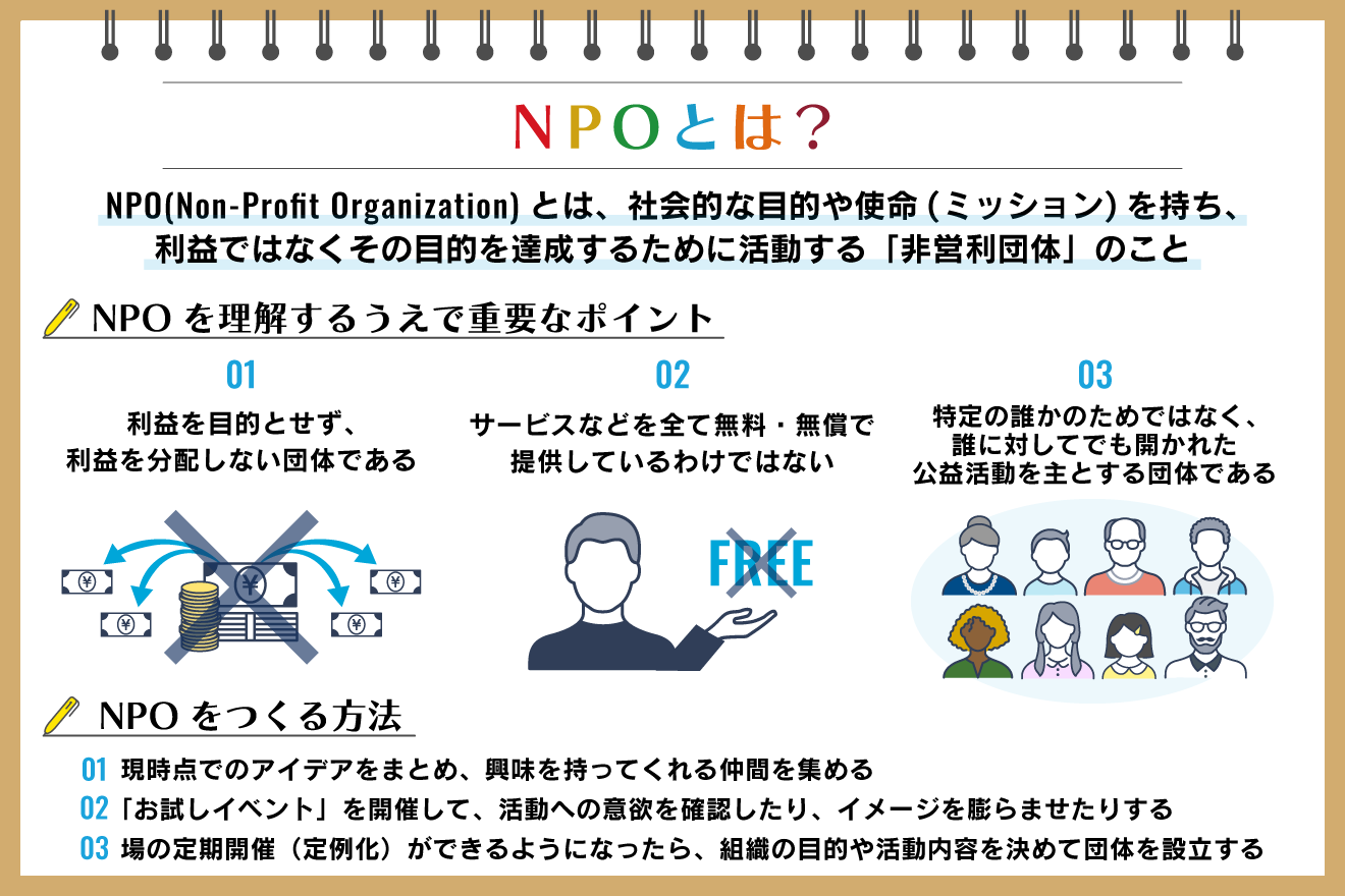 Npo法人とは？給料が出ない誤解の真相と一般社団法人との違い