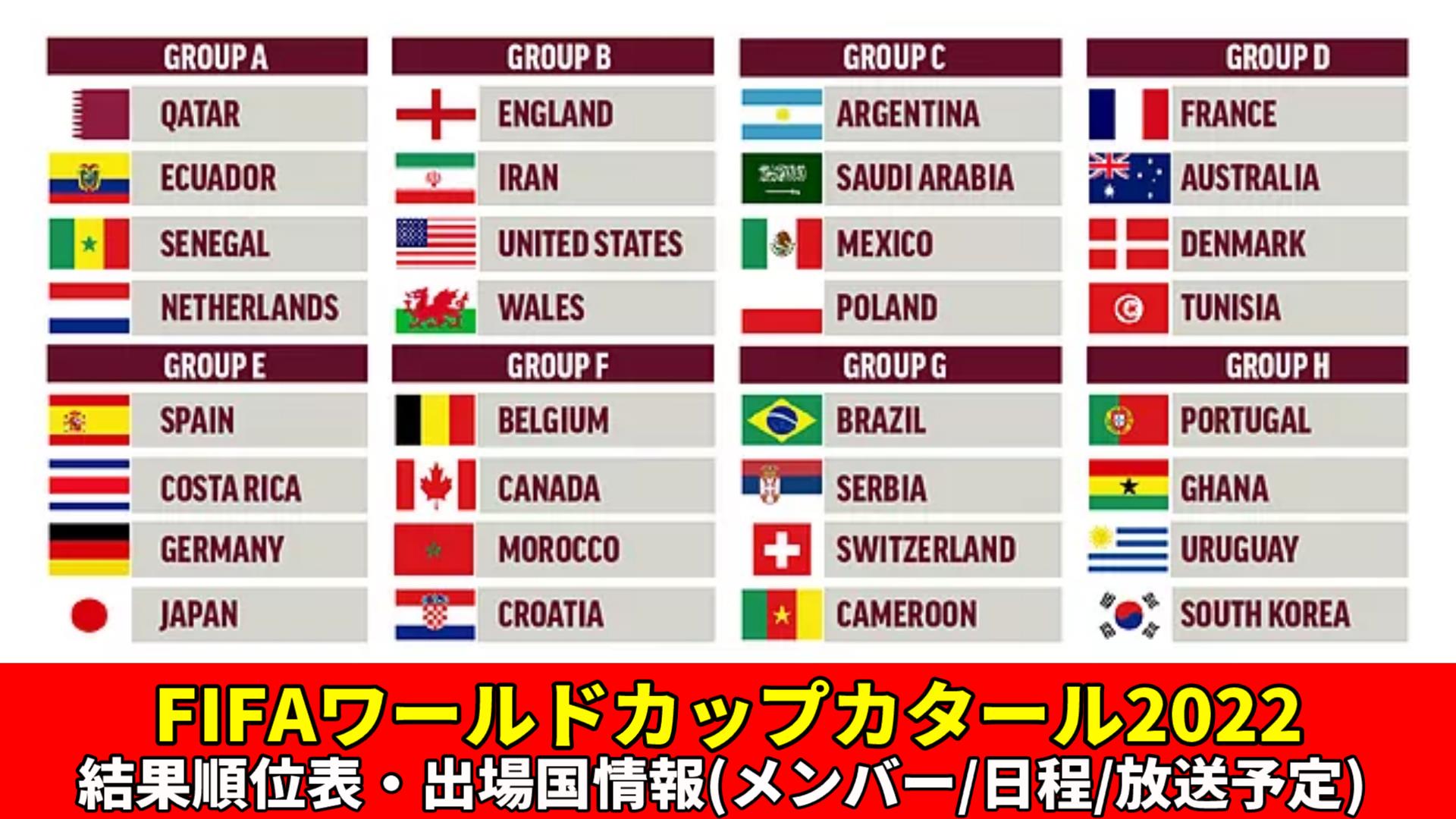 【W杯2026速報】日本代表の劇的勝利と順位表！決勝T進出の行方